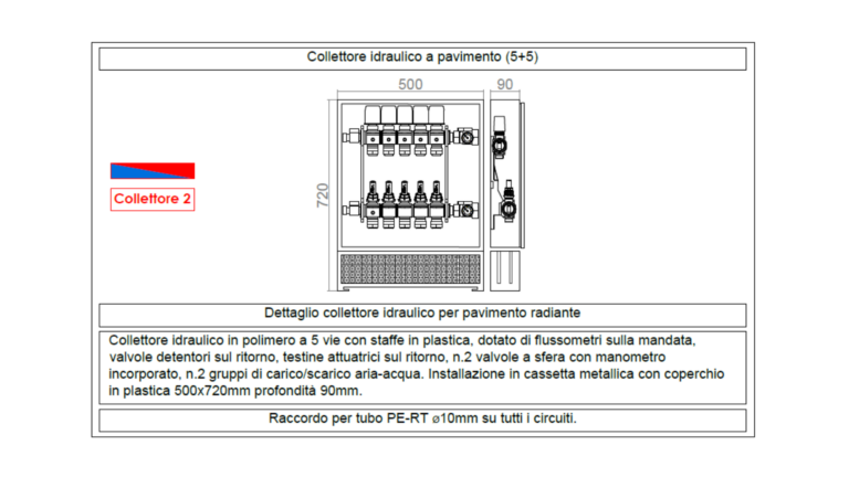 collettori-idraulici